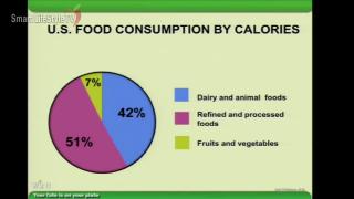 12:00am-1:00am (EST)