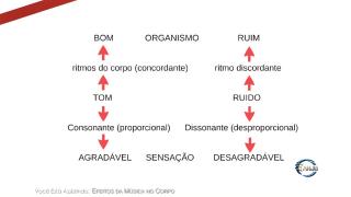 12:00pm-1:00pm (EDT)